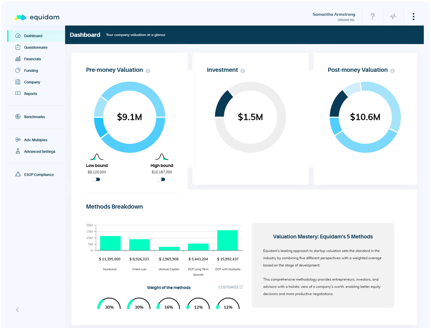 Equidam - Startup Valuation Image