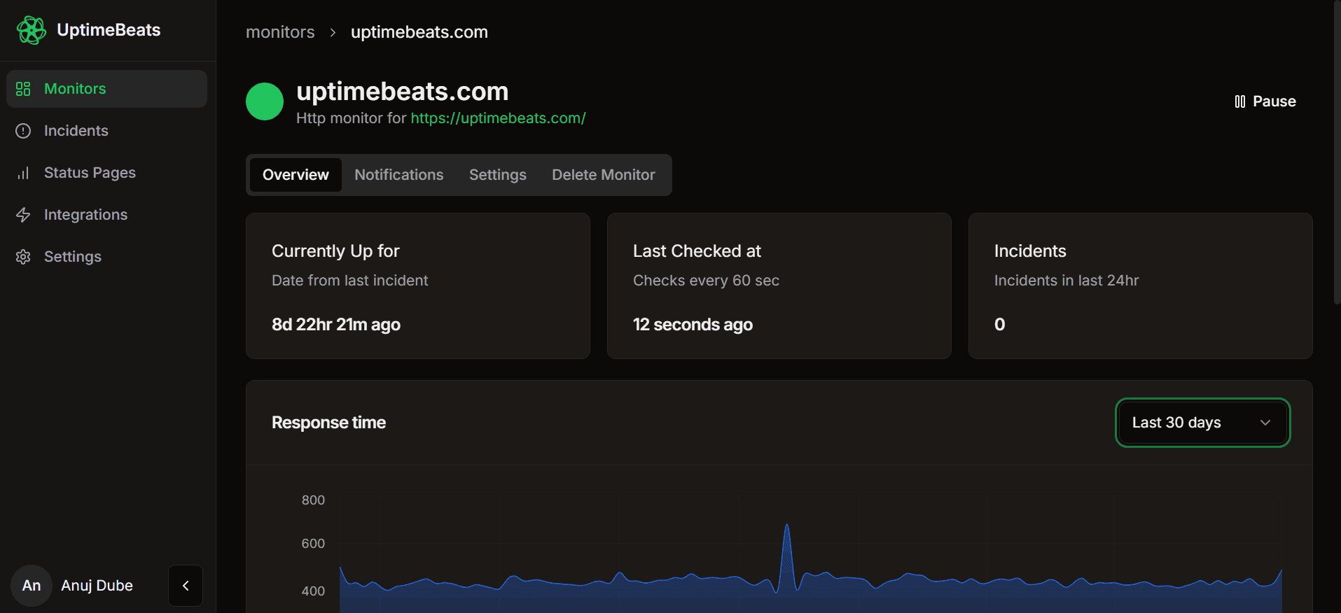UptimeBeats Image