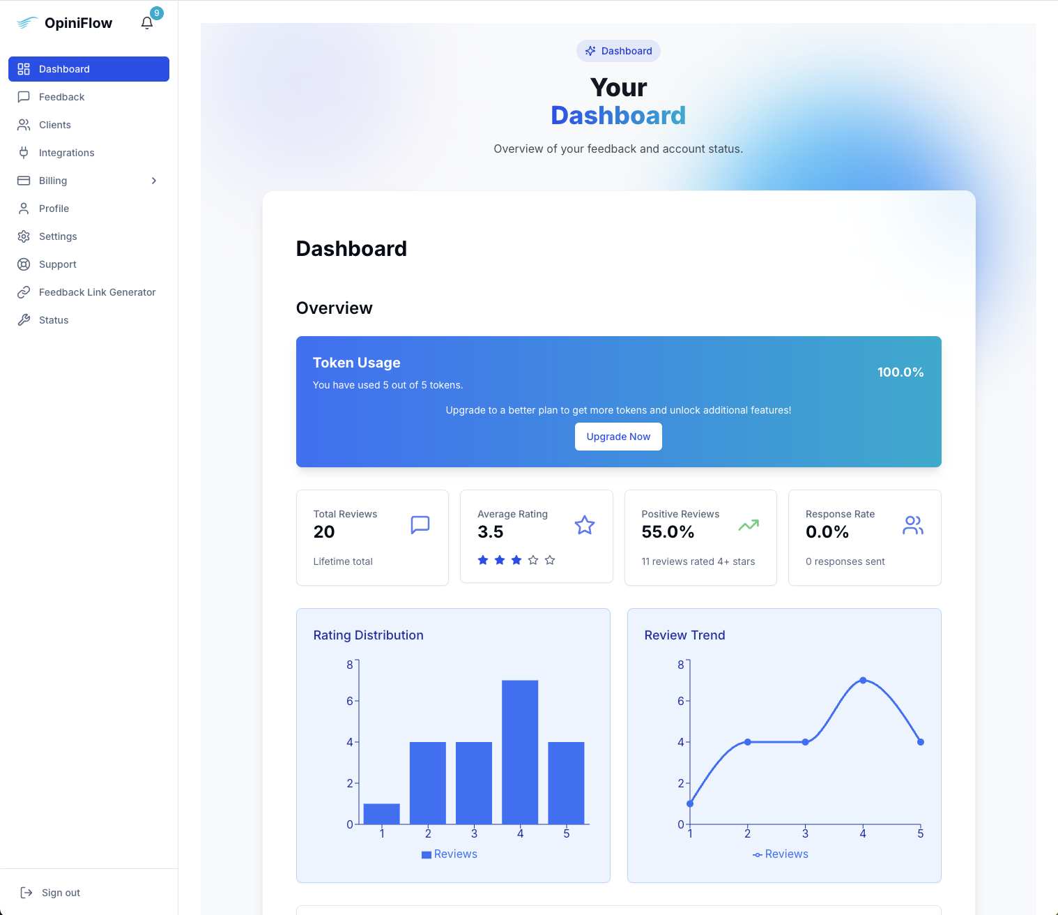 OpiniFlow Image