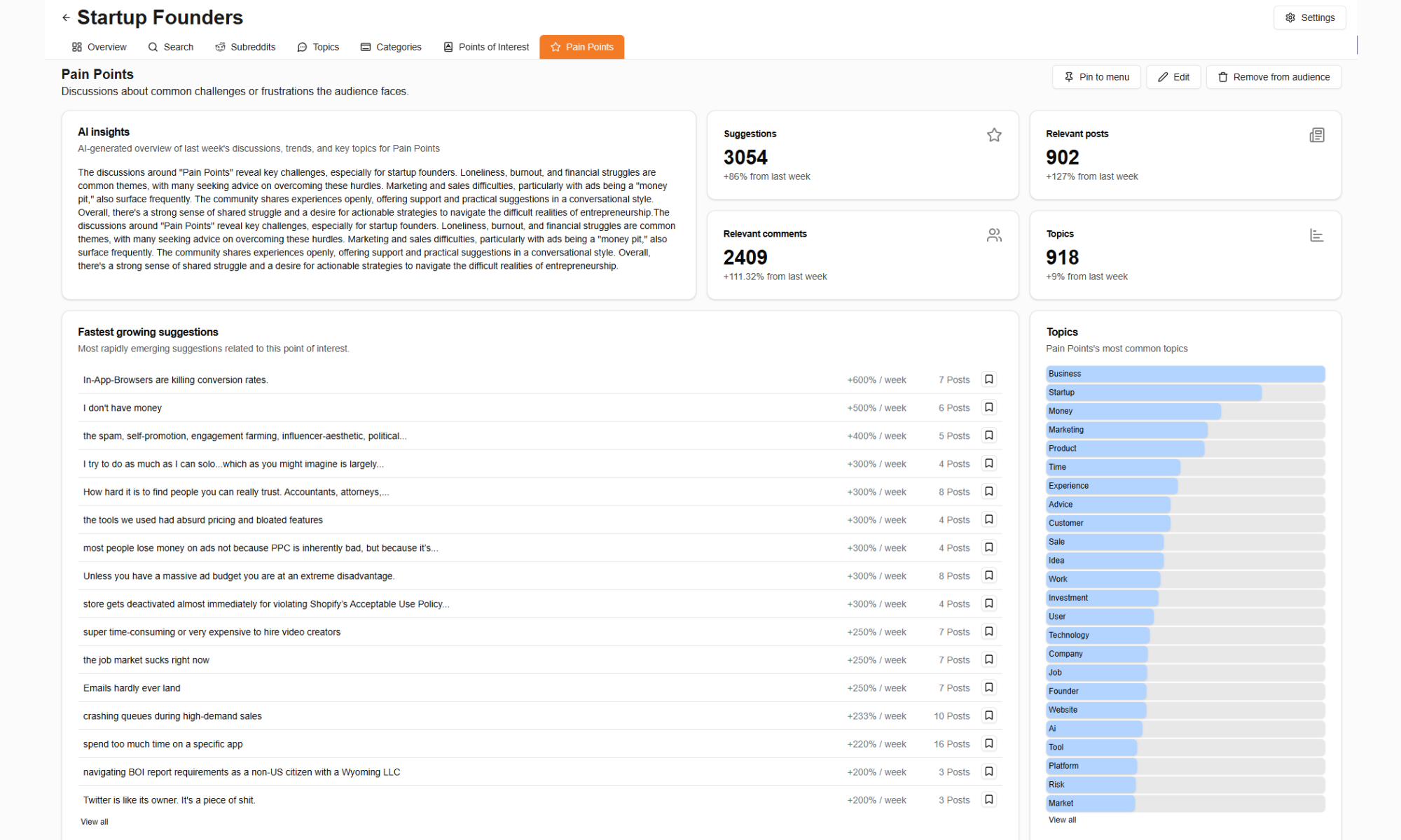 ZoraInsights Image
