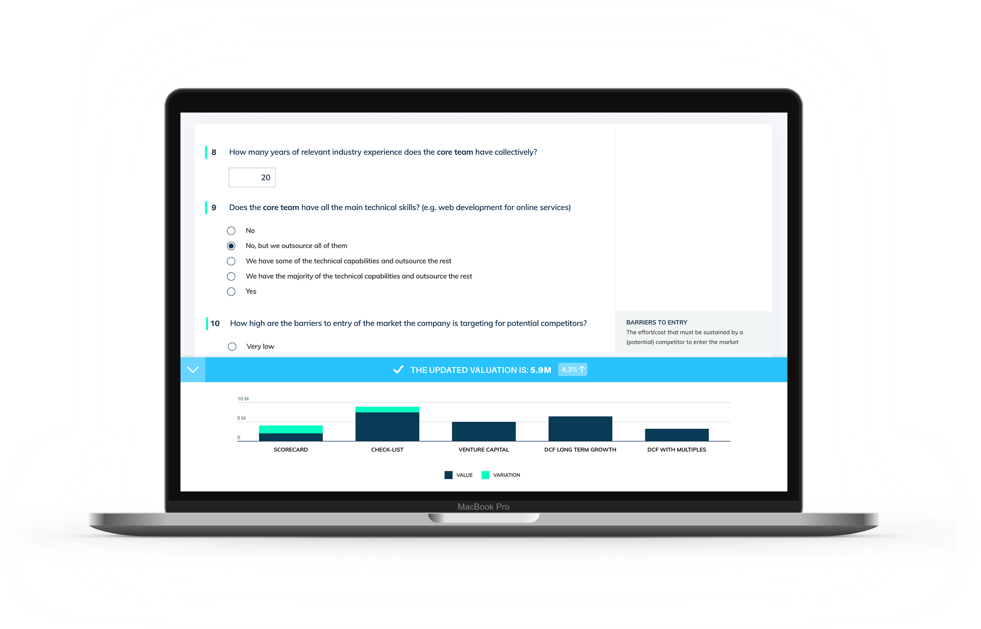 Equidam - Startup Valuation Image