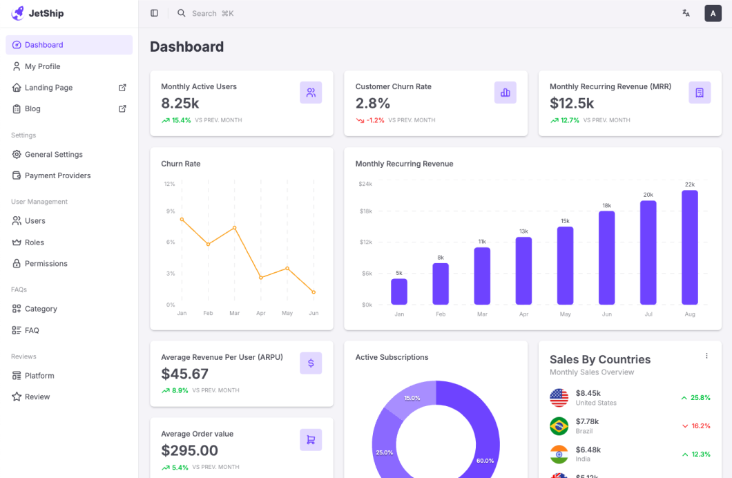 JetShip - Next.js Starter Kit PRO Image