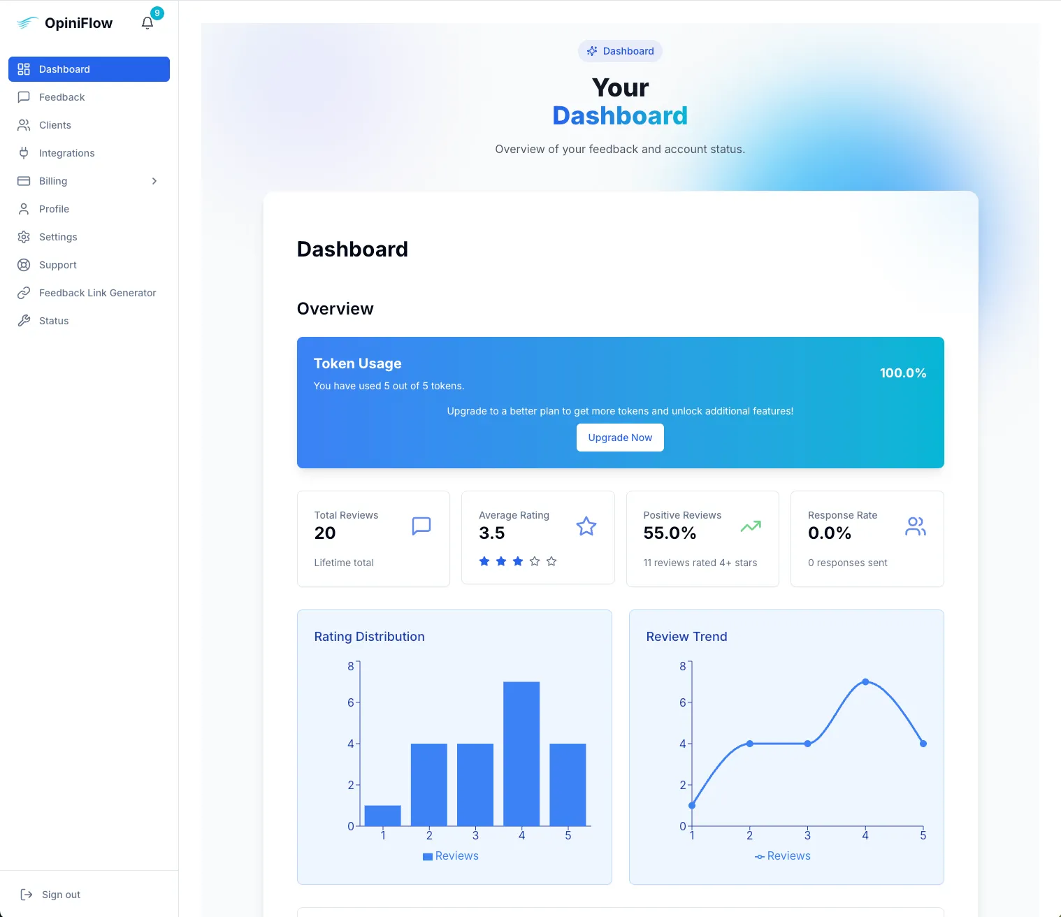 OpiniFlow Image